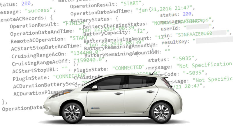 Illustration for article titled El Nissan LEAF se puede hackear y controlar con un navegador desde cualquier parte del mundo
